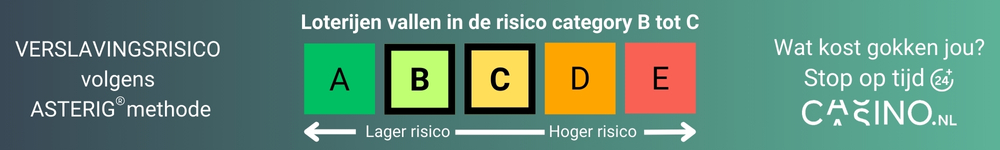 casino.nl loterijen risico asterig methode